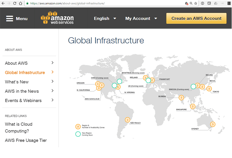 AWS Plans New Availability Region in France