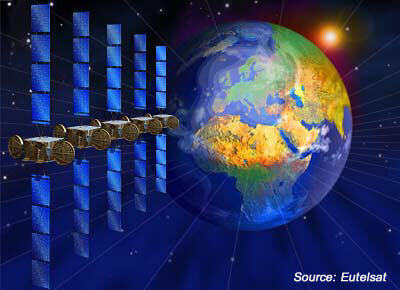 EUTELSAT 117 West B Satellite Enters Service for Latin America