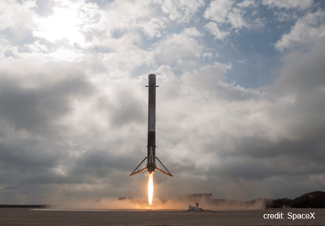 SpaceX Successfully Launches from Cape Canaveral