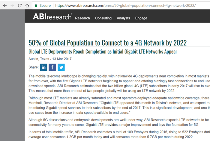 ABI reports 2bn LTE Subscribers Accounting for 67% of mobile traffic