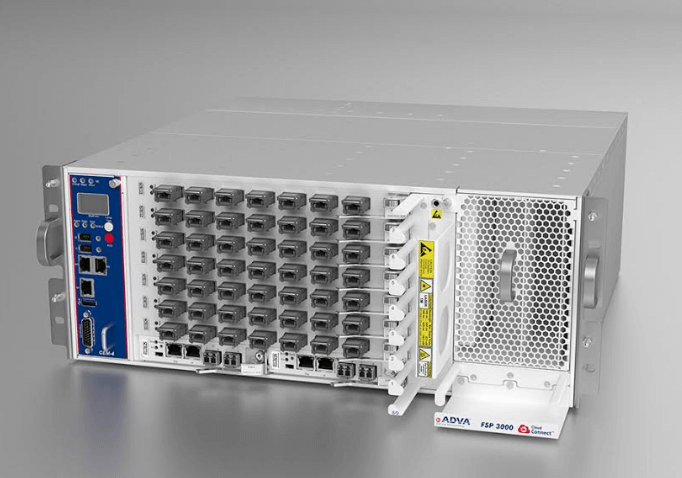 ADVA Intros Direct Detect Open Optical Layer for DCI
