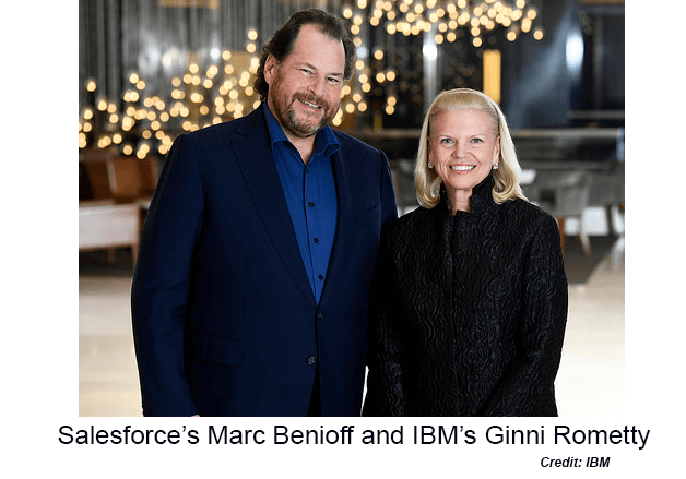 Salesforce Signs Onto IBM Watson