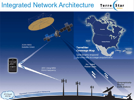 Big ambitions for next gen satellite networks – part 2