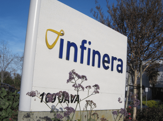 Infinera Posts Q2 Revenue of $177mn