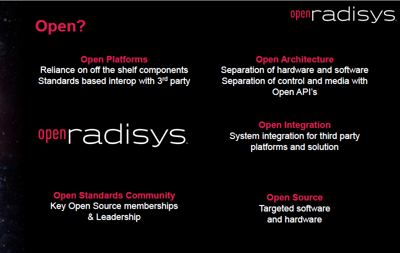 Radisys outlines its Open vision for network transformation