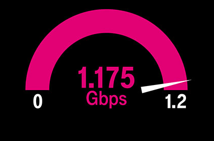 T-Mobile hits 1.175 Gbps in 4.9G LTE test