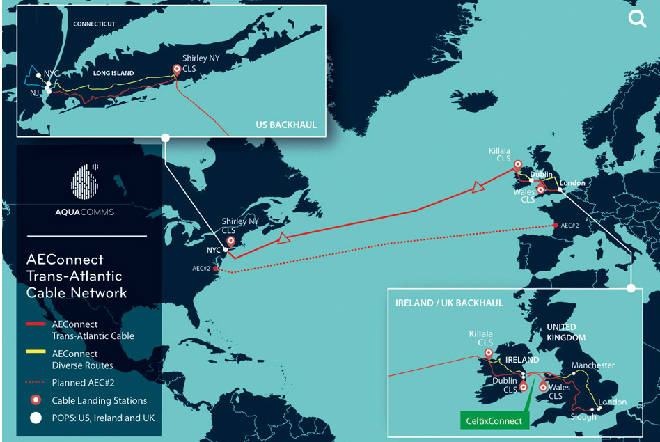 PacketFabric extends Network-as-a-Service with AEConnect transatlantic cable