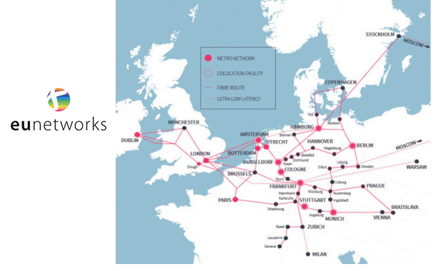 Stonepeak to acquire majority stake in euNetworks