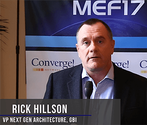 GBI – Transforming Subsea Systems with SDN