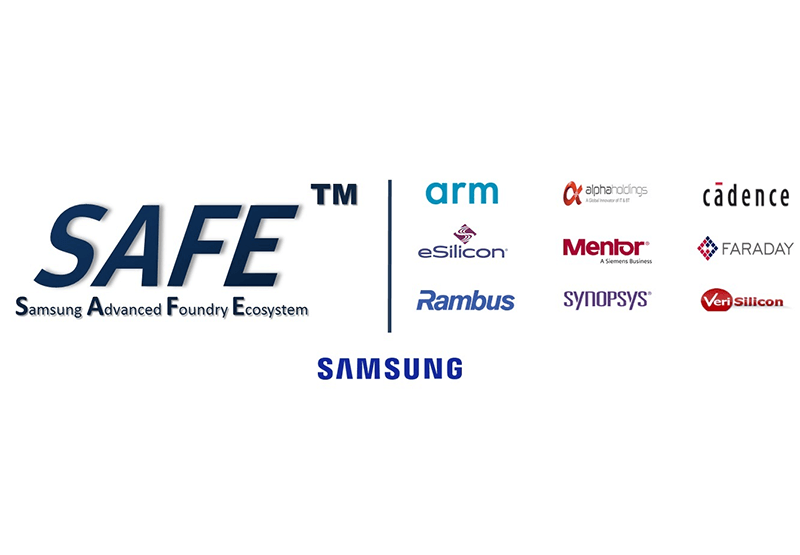 Samsung Foundry builds a collaborative ecosystem