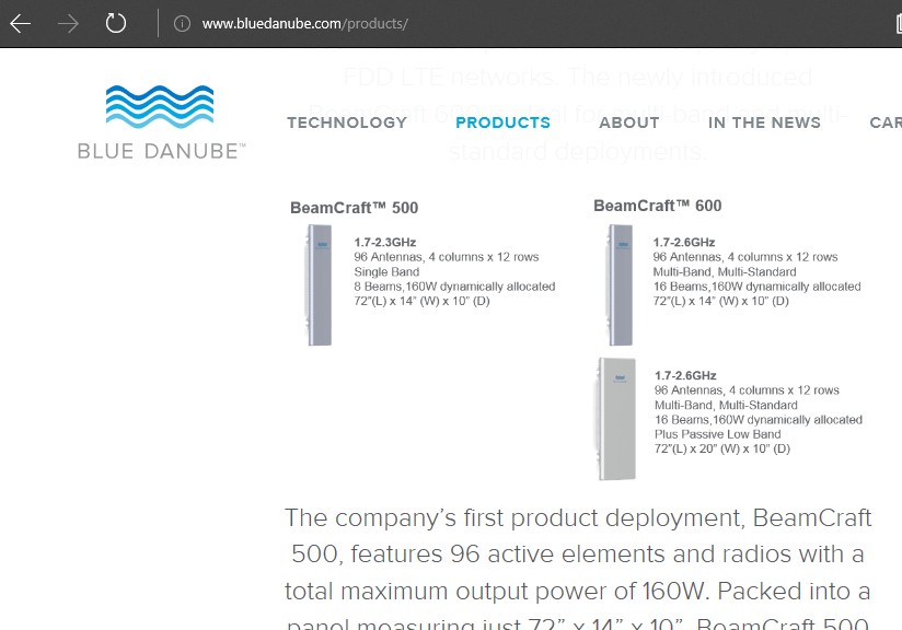 Blue Danube intros 96-element, Multiband, Massive MIMO Antenna