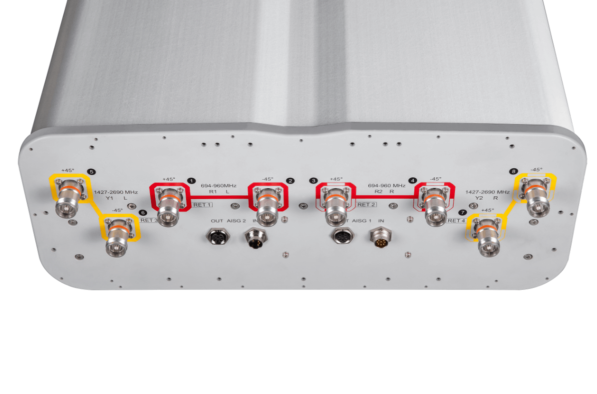 CommScope expands its portfolio of 4xMIMO antennas
