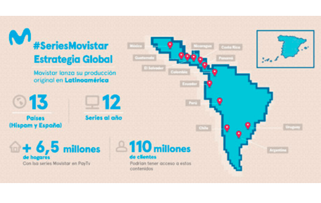 Telefónica develops an original content channel for Latin America