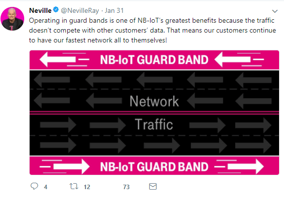 T-Mobile US tests NB-IoT guard band