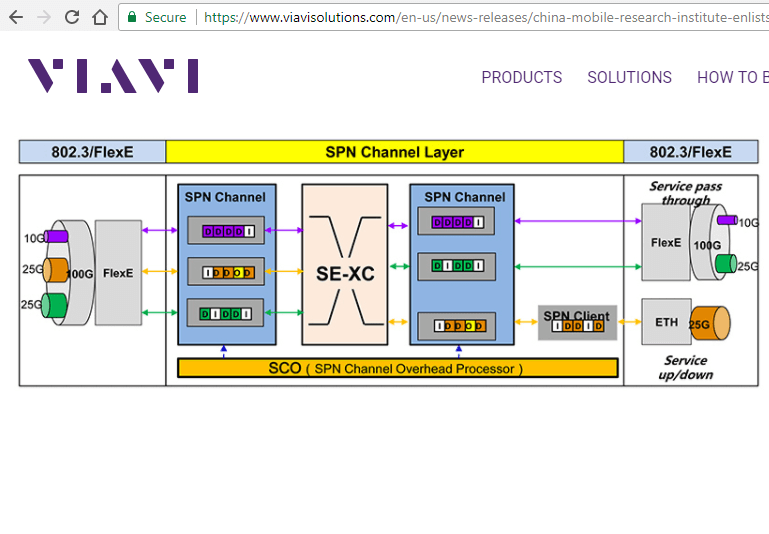 Viavi supplies 5G test equipment to China Mobile