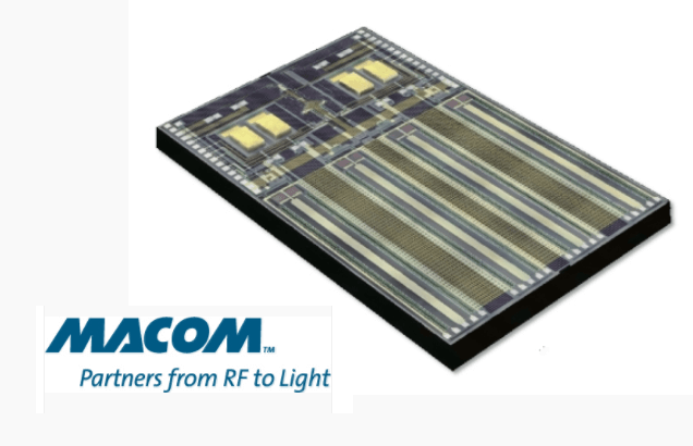 MACOM’s silicon photonics enables CWDM4, DR1 and FR4 L-PICs