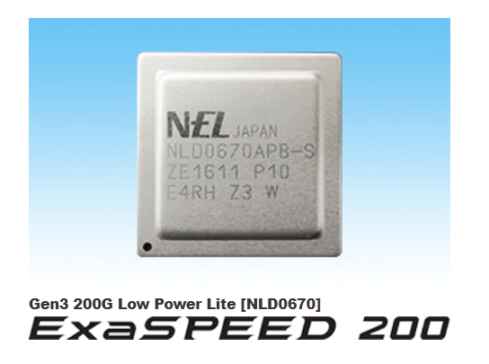 NTT Electronics announces 64GBaud coherent DSP