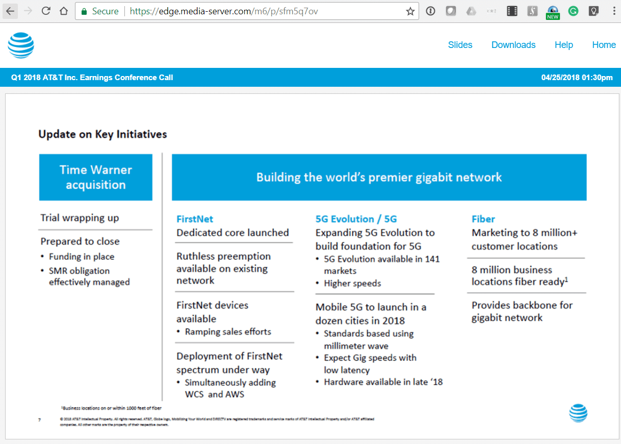 AT&T’s Q1 revenue dips 1% yoy, but net income rises – FirstNet rollout underway