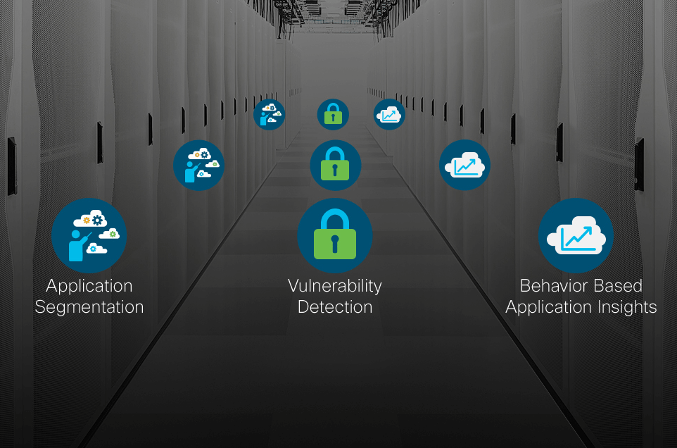 Cisco offers Tetration as SaaS and as virtual appliance