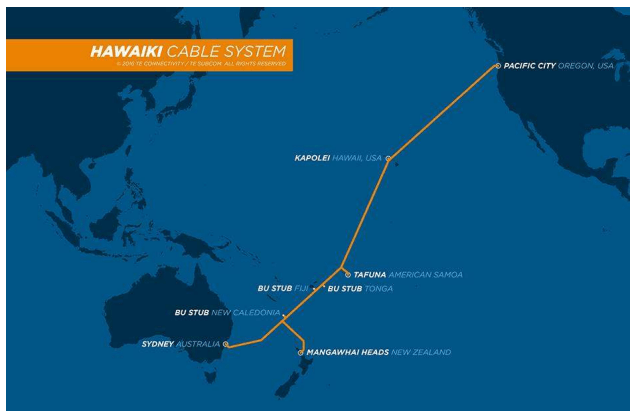 Final splice complete on Hawaiki transpacific cable with up to 43 Tbps of capacity