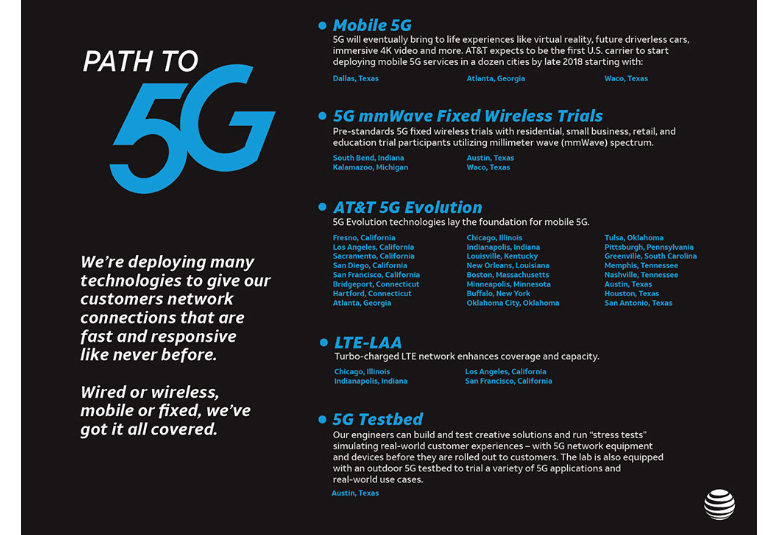 AT&T hits gigabit speed with fixed 5G pilot service