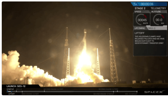 SES-12 enters orbit with 72 high throughput user spot beams