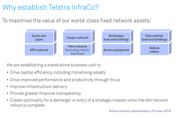 Telstra to spin-off fixed infrastructure, focus on 5G