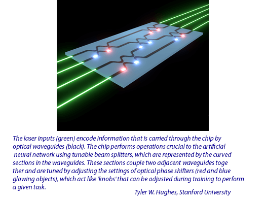 Stanford researchers train neural network using optical chip