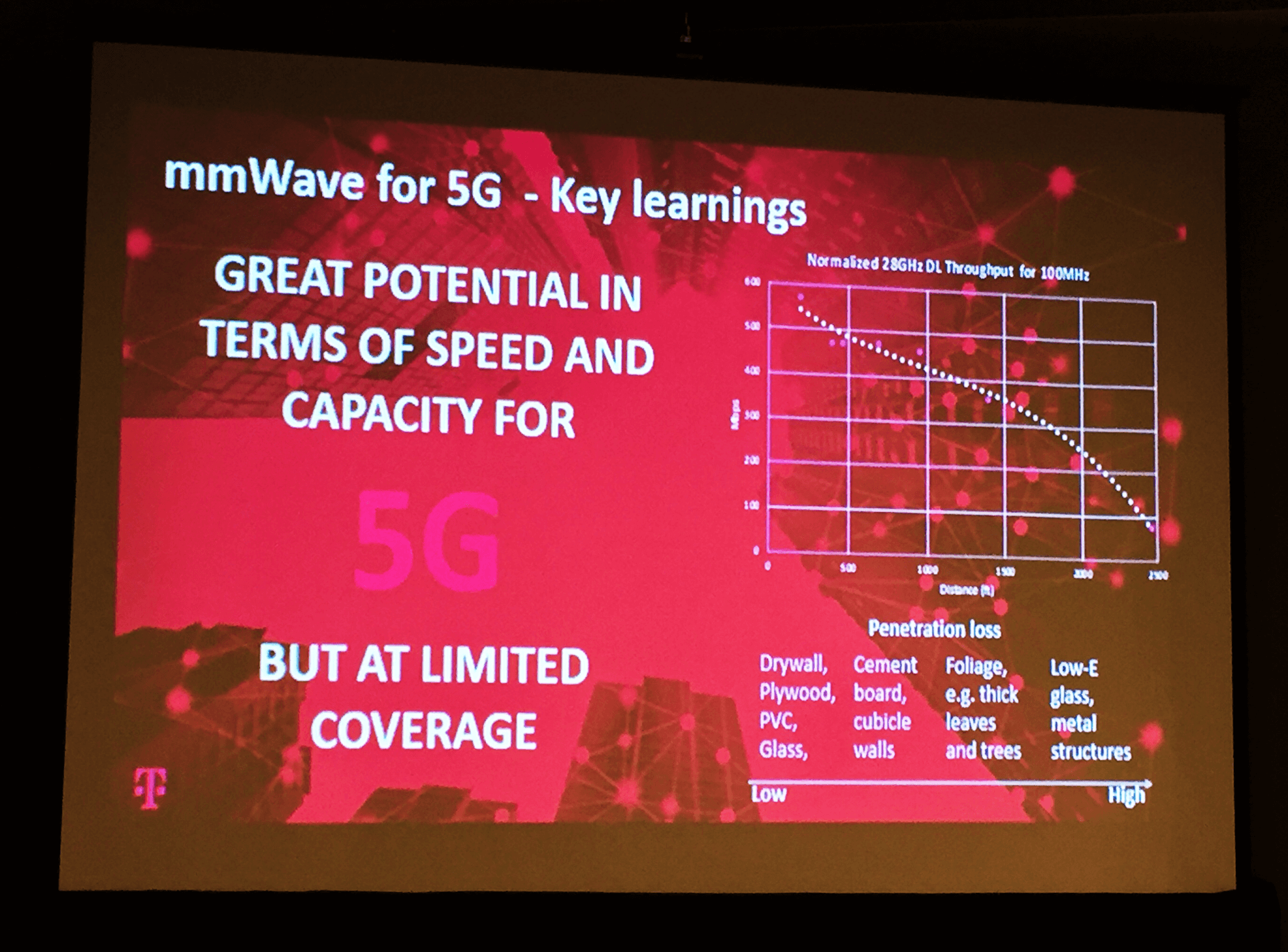 IEEE 5G World Forum: T-Mobile says 5G is AWESOME