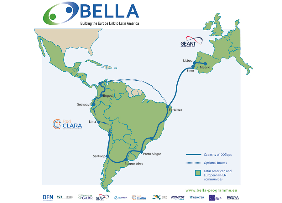 BELLA advances with 25-year IRU for Europe to Latin America