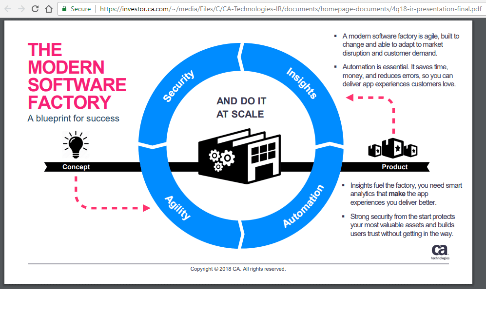 Broadcom gains HSR approval for CA Technologies acquisition