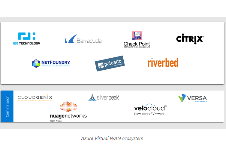 Microsoft rolls out big upgrades to Azure networking