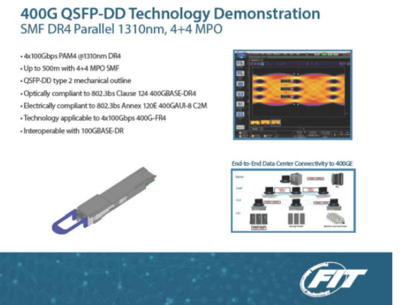 ECOC 2018: Foxconn Interconnect Technology shows 400 Gbps interconnects