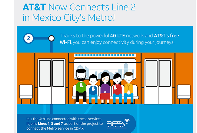AT&T brings LTE to Mexico City’s Metro Line 2
