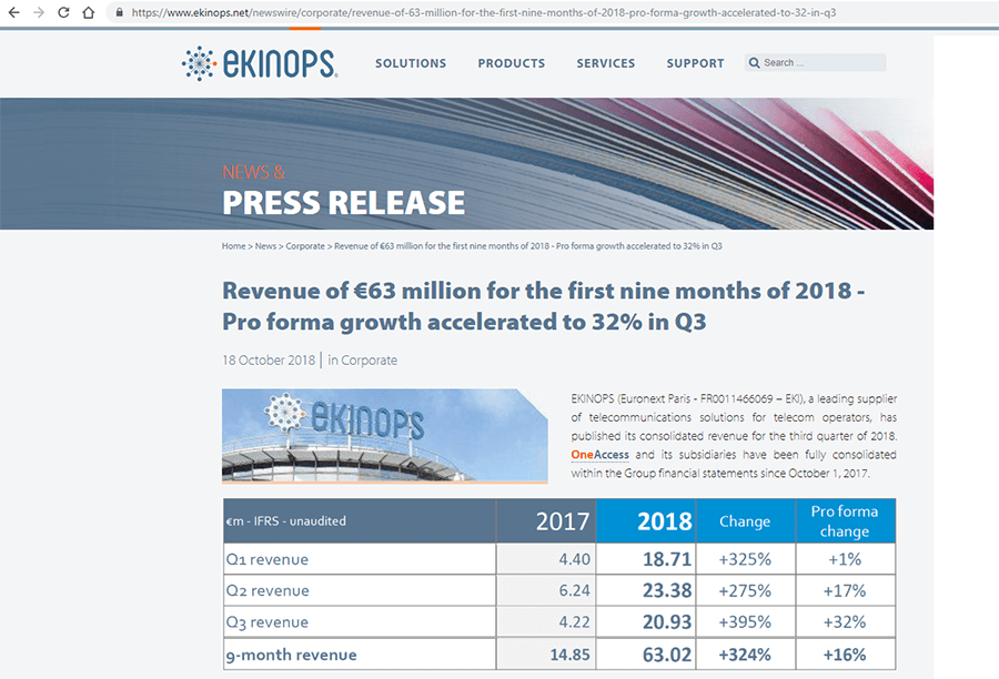 Ekinops posts Q3 revenue of EUR 21 million