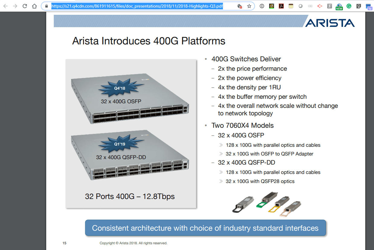 Arista hits Q3 revenue of $563 million, up 29% yoy