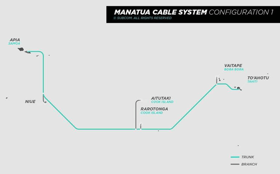 Manatua subsea cable to link Samoa and Tahiti
