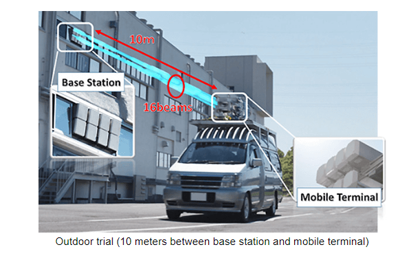 Mitsubishi and DOCOMO hit 25 Gbps at 100m with 16×16 MIMO