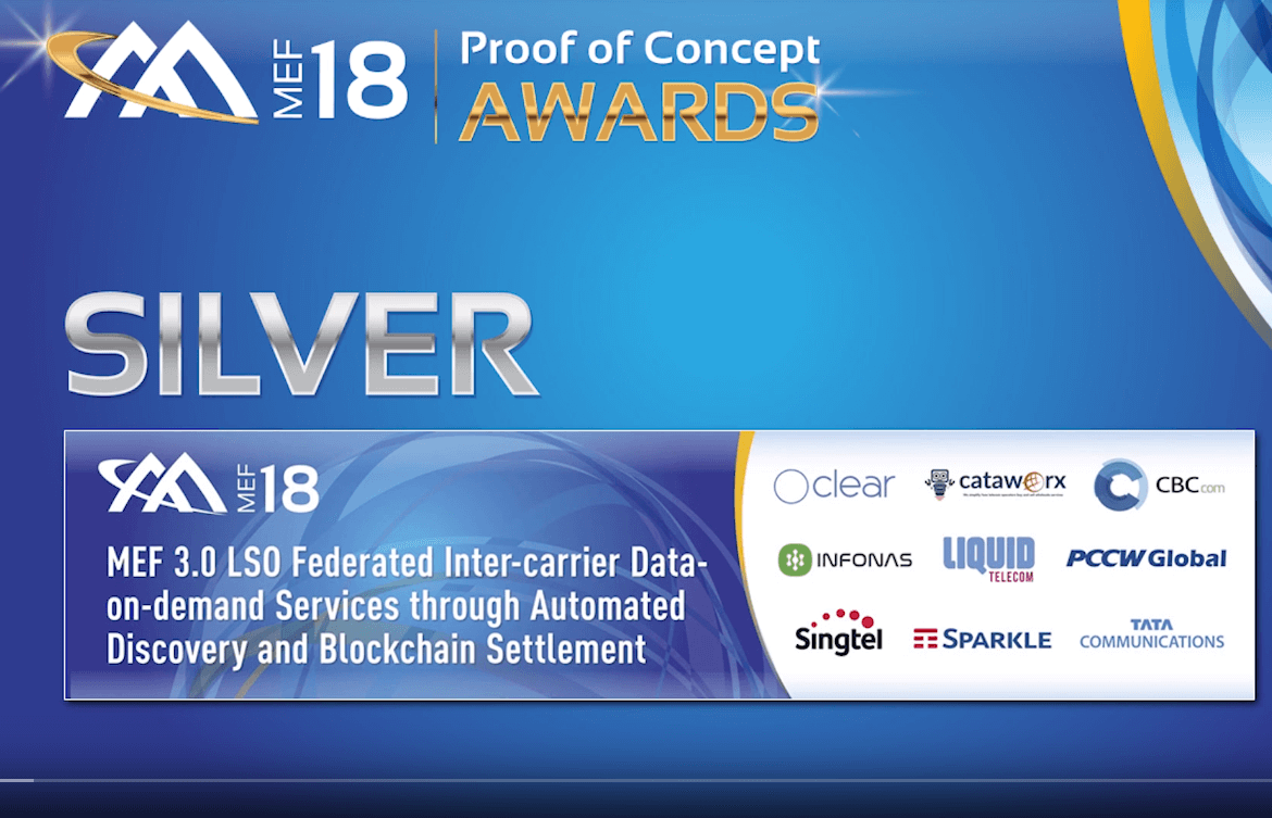 MEF18 PoC – MEF 3.0 Inter-Carrier Services and Blockchain Settlement