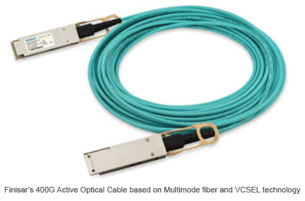 Perspective: The Best of Optics Technology in 2019