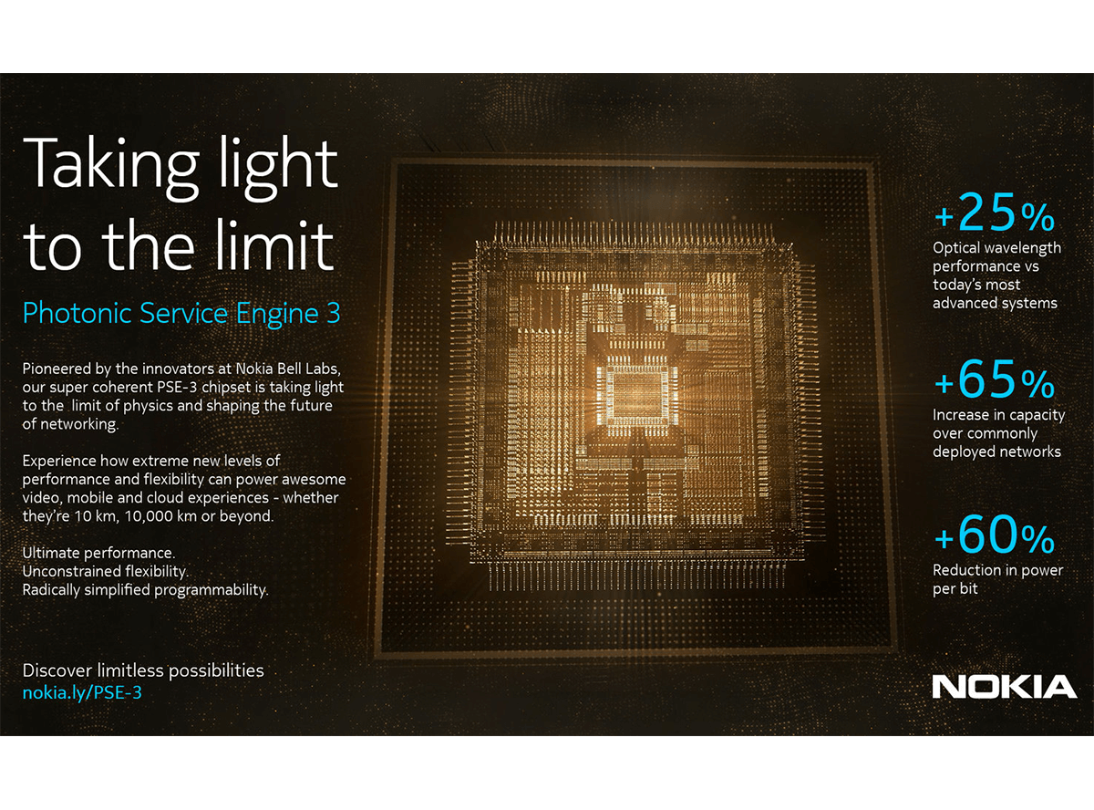Germany’s M-net tests Nokia’s probabilistically shaped wavelengths