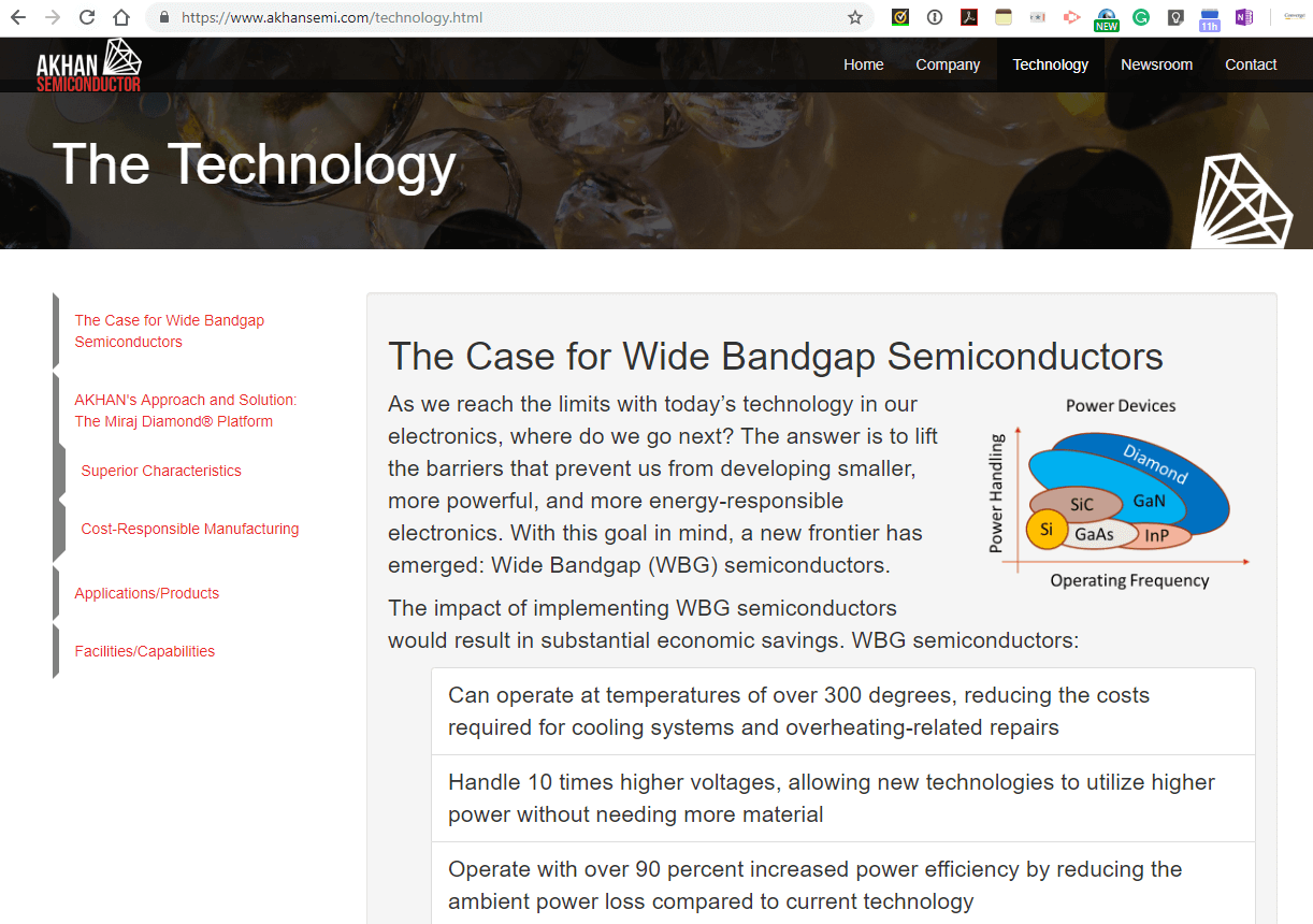 Bloomberg: Huawei Sting