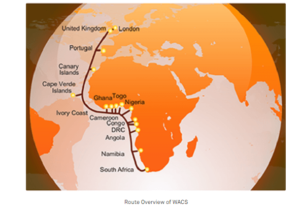 West Africa Cable System upgraded to 32X100G