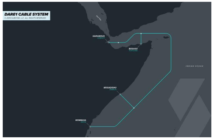 Marine survey completed for East Africa’s DARE1 subsea cable