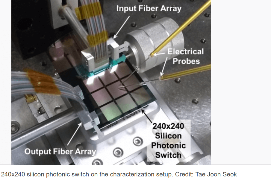 UC Berkeley develops 240×240 silicon photonics switch