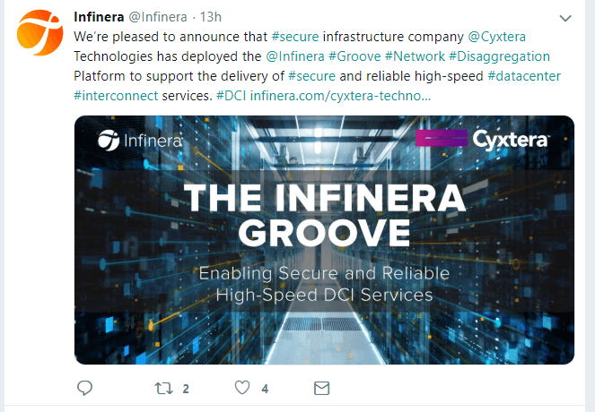 Cyxtera deploys Infinera Groove for DCI