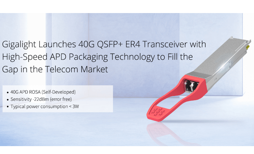 Gigalight launches 40G QSFP+ ER4 transceiver