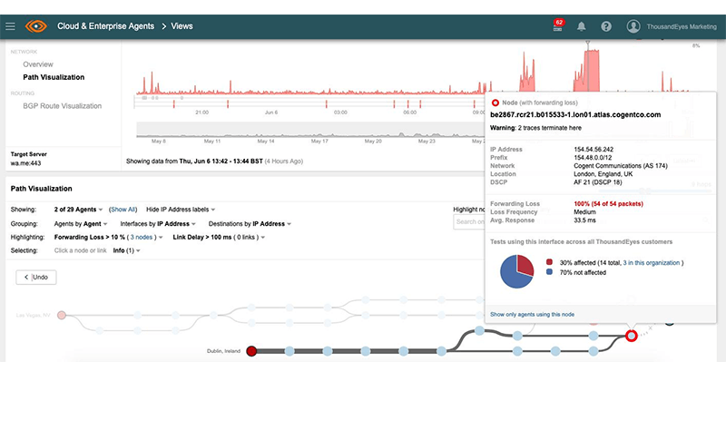 WhatsApp outage linked to Cogent’ London data center