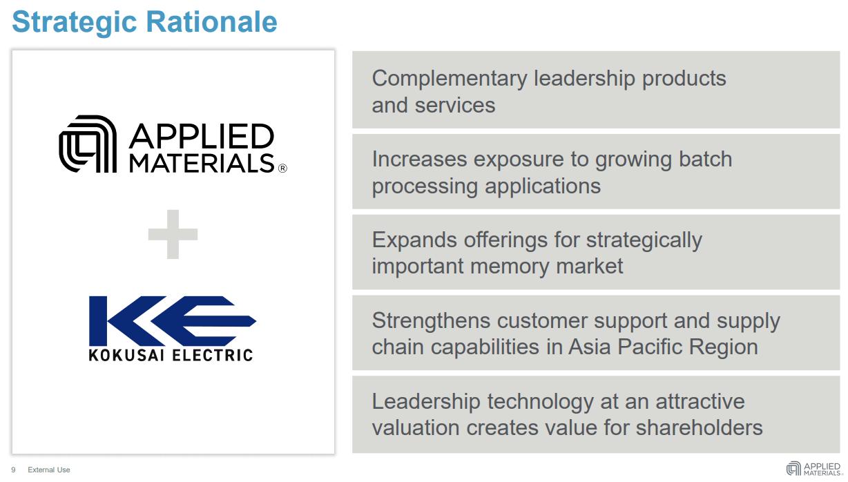 Applied Materials acquires Kokusai for batch wafer processing