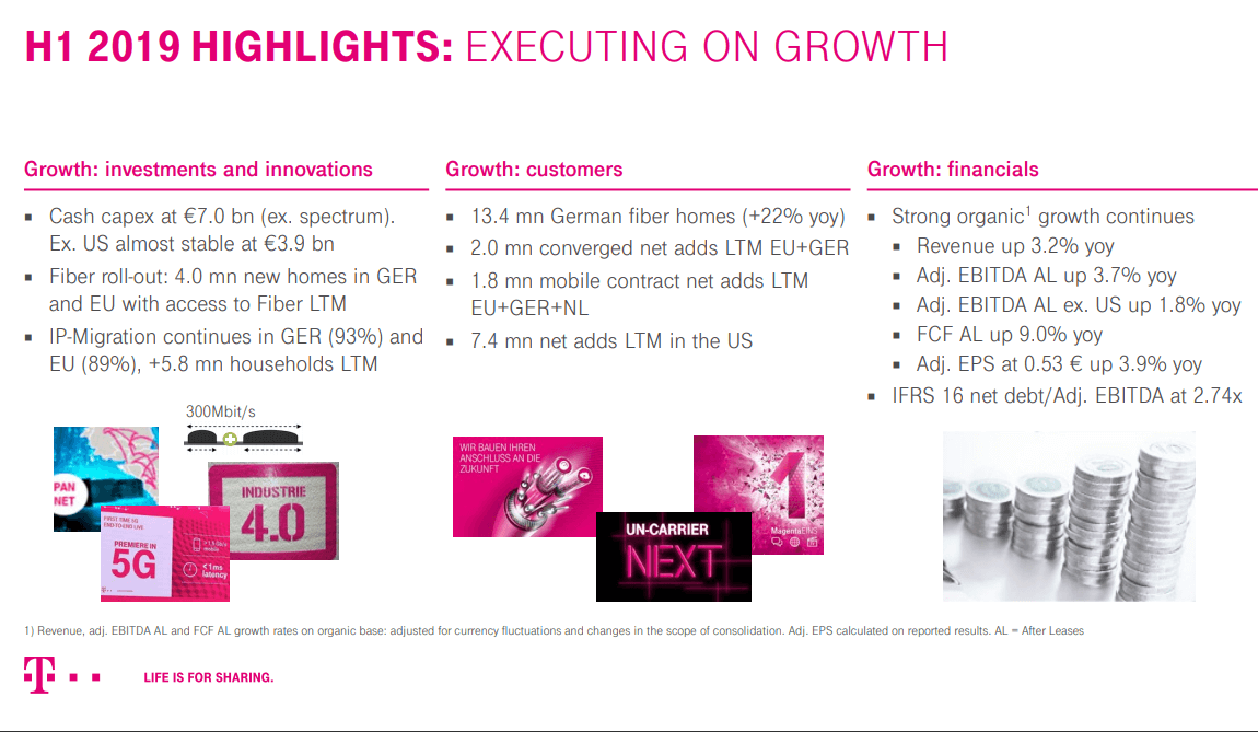 Deutsche Telekom reports solid financials